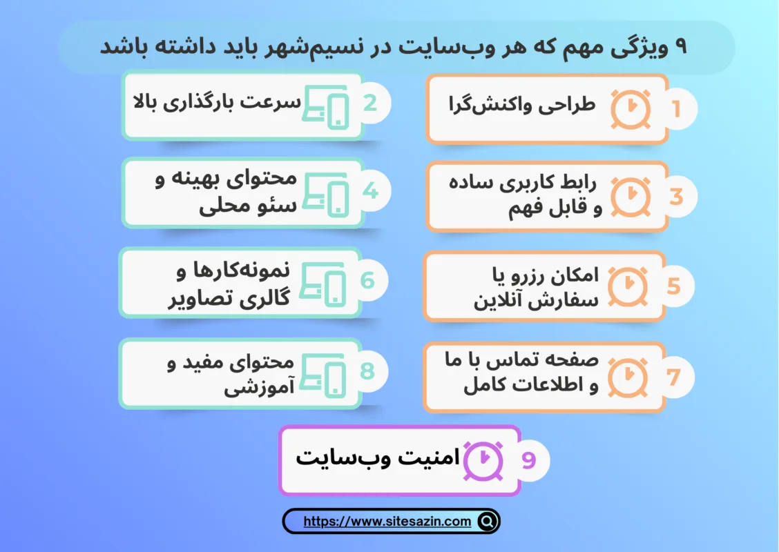 ۹ ویژگی مهم وب‌سایت و طراحی سایت در نسیم‌شهر