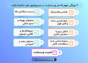 ۹ ویژگی مهم وب‌سایت و طراحی سایت در نسیم‌شهر